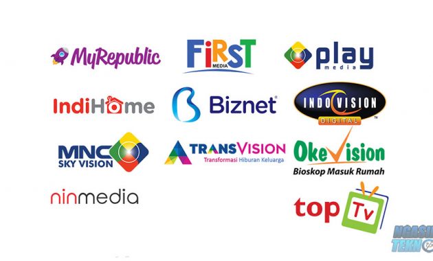 pengertian, fungsi, dan jenis internet service provider