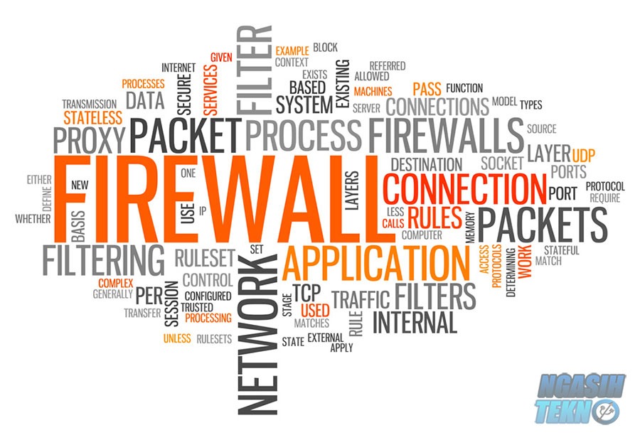 pengertian, jenis, fungsi, dan cara kerja firewall