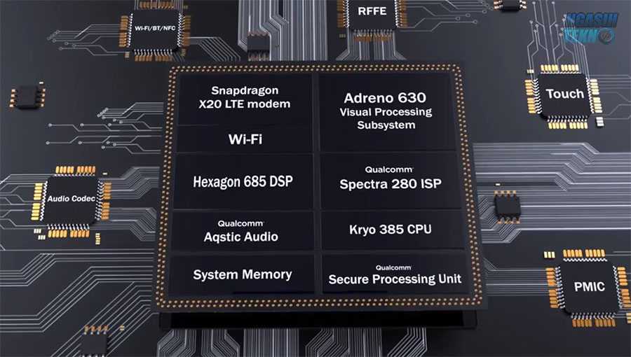 daftar prosesor snapdragon