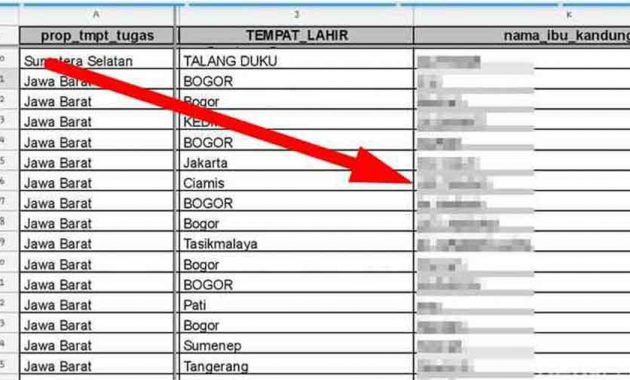 cek daftar nama terbaru penerima blt umkm