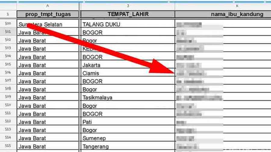 cek daftar nama terbaru penerima blt umkm